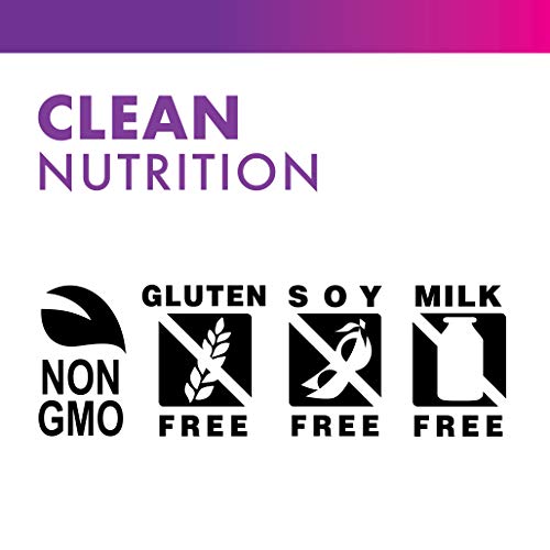 Pre-Order | Arrives in 5–10 Days – Bluebonnet Nutrition Glucosamine Chondroitin & MSM, Glucosamine, Bone & Joint Health*, Non-GMO, Gluten-Free, Soy-Free, Dairy-Free, 120 Vegetable Capsules, 40 Servings