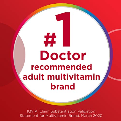 Pre-Order | Arrives in 5–10 Days – Centrum Adult Forte Essentials Mulitvitamins/Minerals Supplement for Men & Women, 100 Tablets (Packaging May Vary)