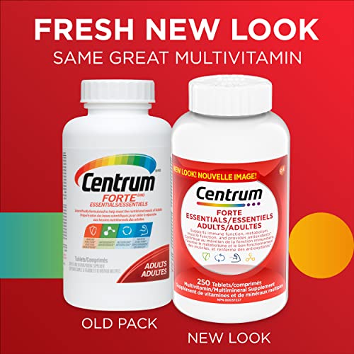 Pre-Order | Arrives in 5–10 Days – Centrum Adult Forte Essentials Mulitvitamins/Minerals Supplement for Men & Women, 250 Tablets (Packaging May Vary)