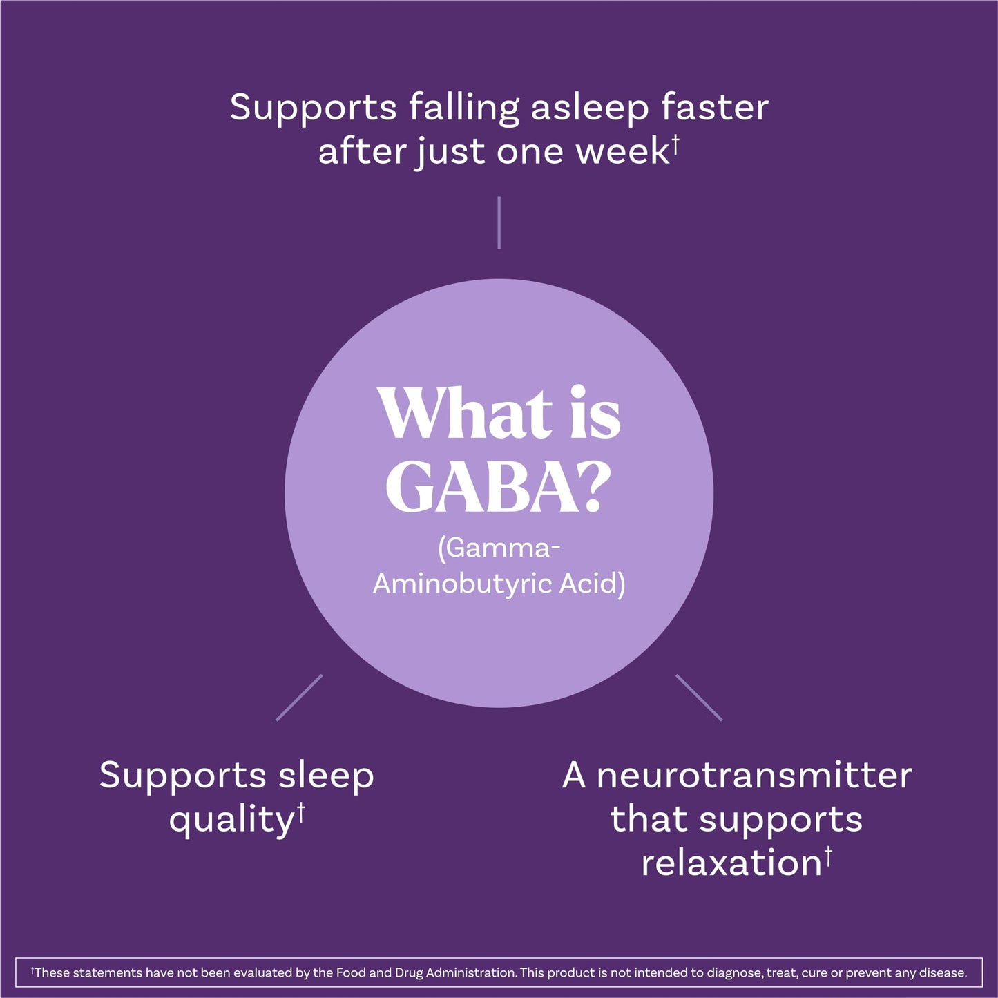 Pre-Order | Arrives in 5–10 Days – Natrol Sleep & Restore Magnesium Glycinate Gummies, Magnesium for Sleep Aids for Adults, Melatonin-Free, Cherry Flavored, 30 Day Supply