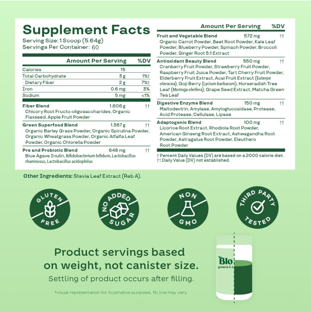 Pre-Order | Arrives in 5–10 Days – 
Bloom Nutrition Superfood Greens Powder, Digestive Enzymes with Probiotics and Prebiotics, Gut Health, Bloating Relief for Women, Chlorella, Green Juice Mix with Beet Root Powder, 60 SVG, Original