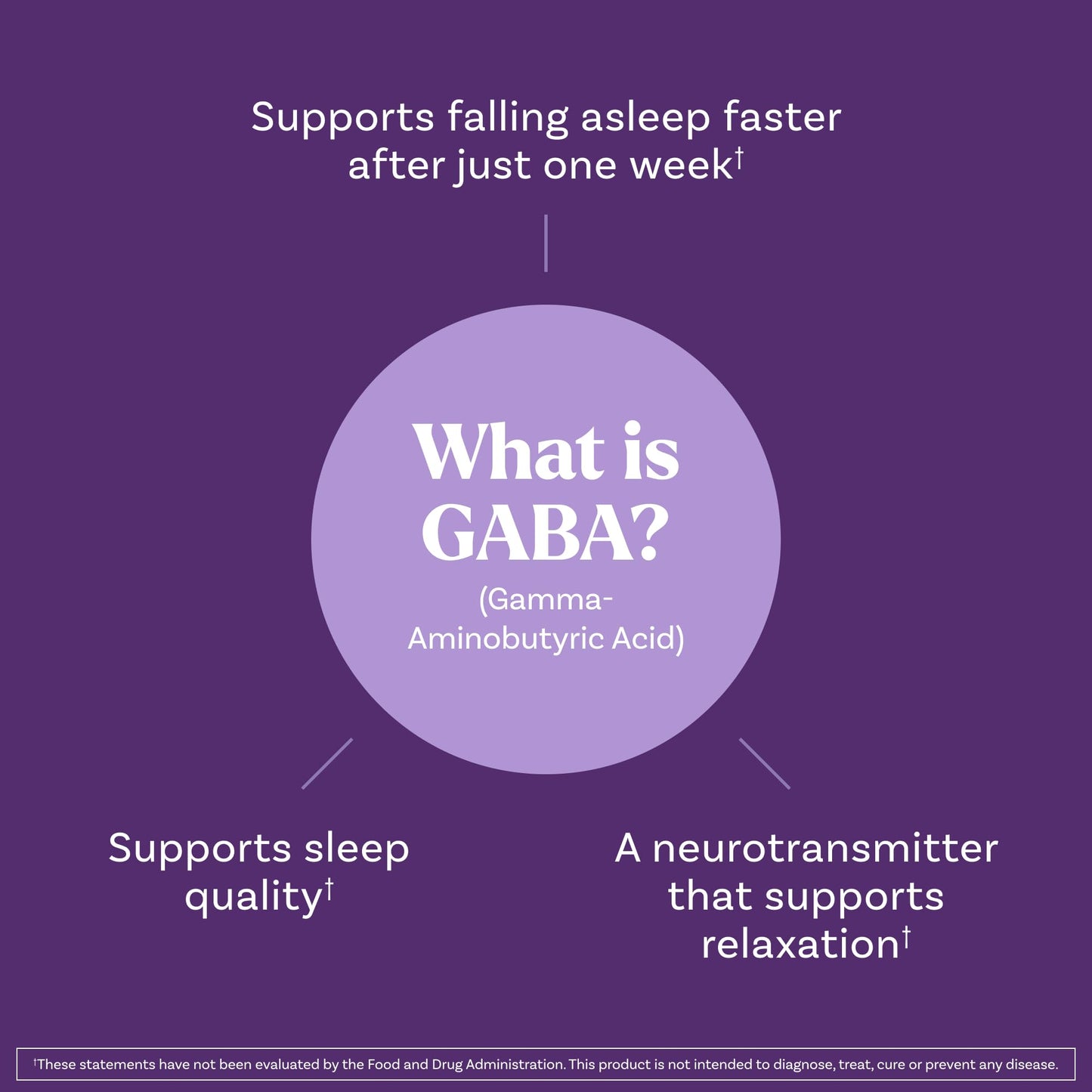 Pre-Order | Arrives in 5–10 Days – Natrol Sleep & Restore Calming Drink Mix with Magnesium Glycinate, Magnesium Sleep Aid, Melatonin-Free, Cherry, 10 Stick Packs