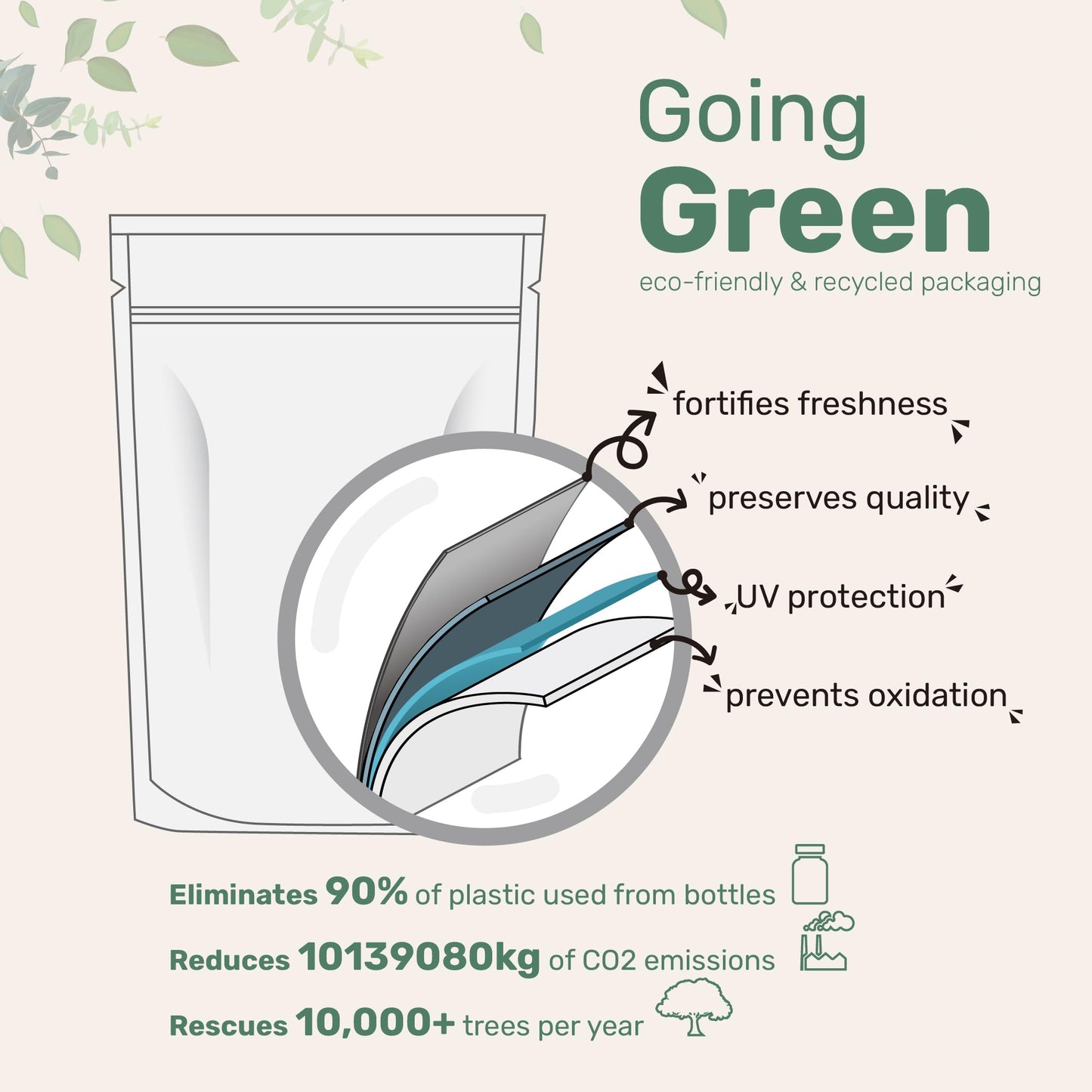 Pre-Order | Arrives in 5–10 Days – Micro Ingredients Vegan Omega 3 Algae Oil, 240 Veggie Softgels | Fish Oil Alternative | DHA 500mg & DPA 100mg | Carrageenan Free | Plant-Based Omega 3 with Flaxseed & ALA | Lemon Flavored