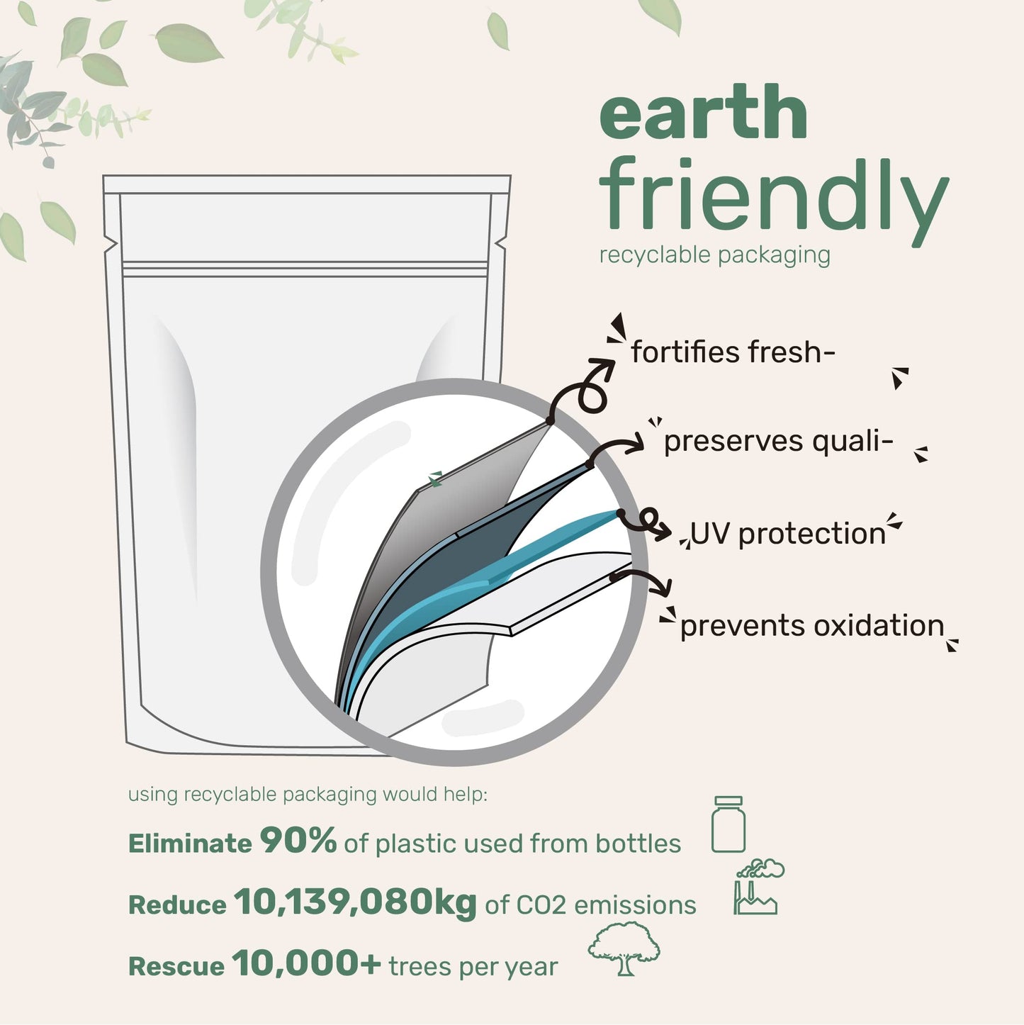 Pre-Order | Arrives in 5–10 Days – Micro Ingredients Pure Bee Pollen Granules, 2lbs | Fresh Harvest, Natural Superfood, Raw Sweet Flavor | Rich in B Vitamins, Minerals, Protein, & Antioxidants | Keto, Non-GMO