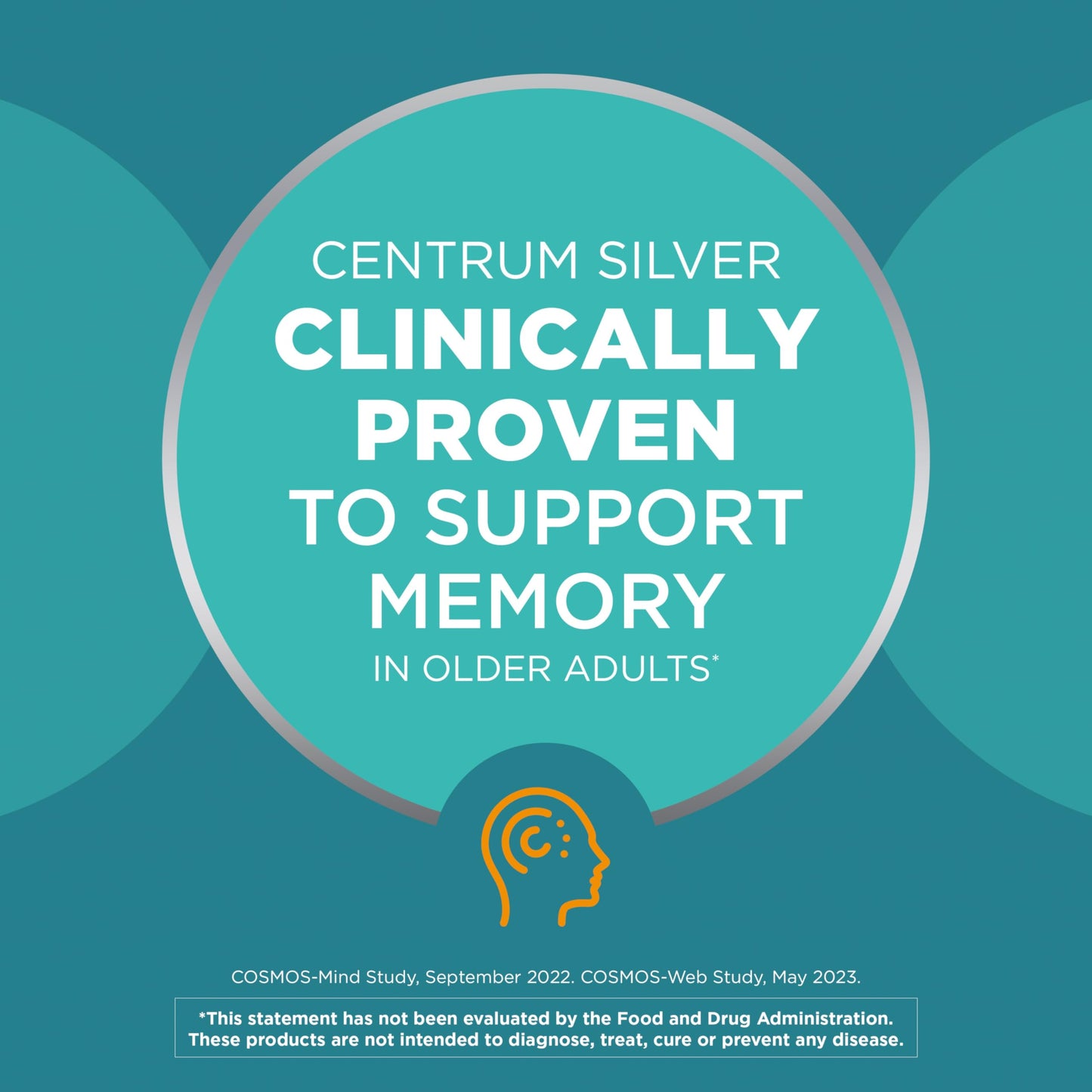 Pre-Order | Arrives in 5–10 Days – Centrum Minis Silver Multivitamin Tablet for Adults 50 Plus, Multimineral Supplement, Vitamin D3, B-Vitamins, Gluten Free, Non-GMO Ingredients, Supports Memory and Cognition in Older Adults - 320 Ct