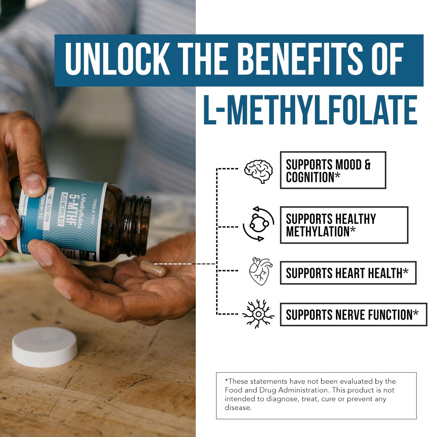 Pre-Order | Arrives in 5–10 Days – 
L Methyl Folate 1000 mcg Plus Methyl B12 Cofactor – Active 5-MTHF Form - Supports Mood, Methylation, Cognition – Highly Bioavailable Bioactive Forms of Vitamin B9 & B12 (60 Capsules – 60 Servings)