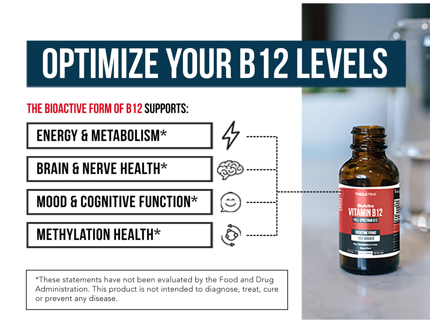 Pre-Order | Arrives in 5–10 Days – 
BioActive Vitamin B12 1000 mcg | Contains 3 BioActive Forms B12 Plus Methylfolate Cofactor - Methyl B12, Adenosyl B12 & Hydroxy B12 | Sublingual Form, Cherry Flavor, Organic, Vegan (180 Servings)