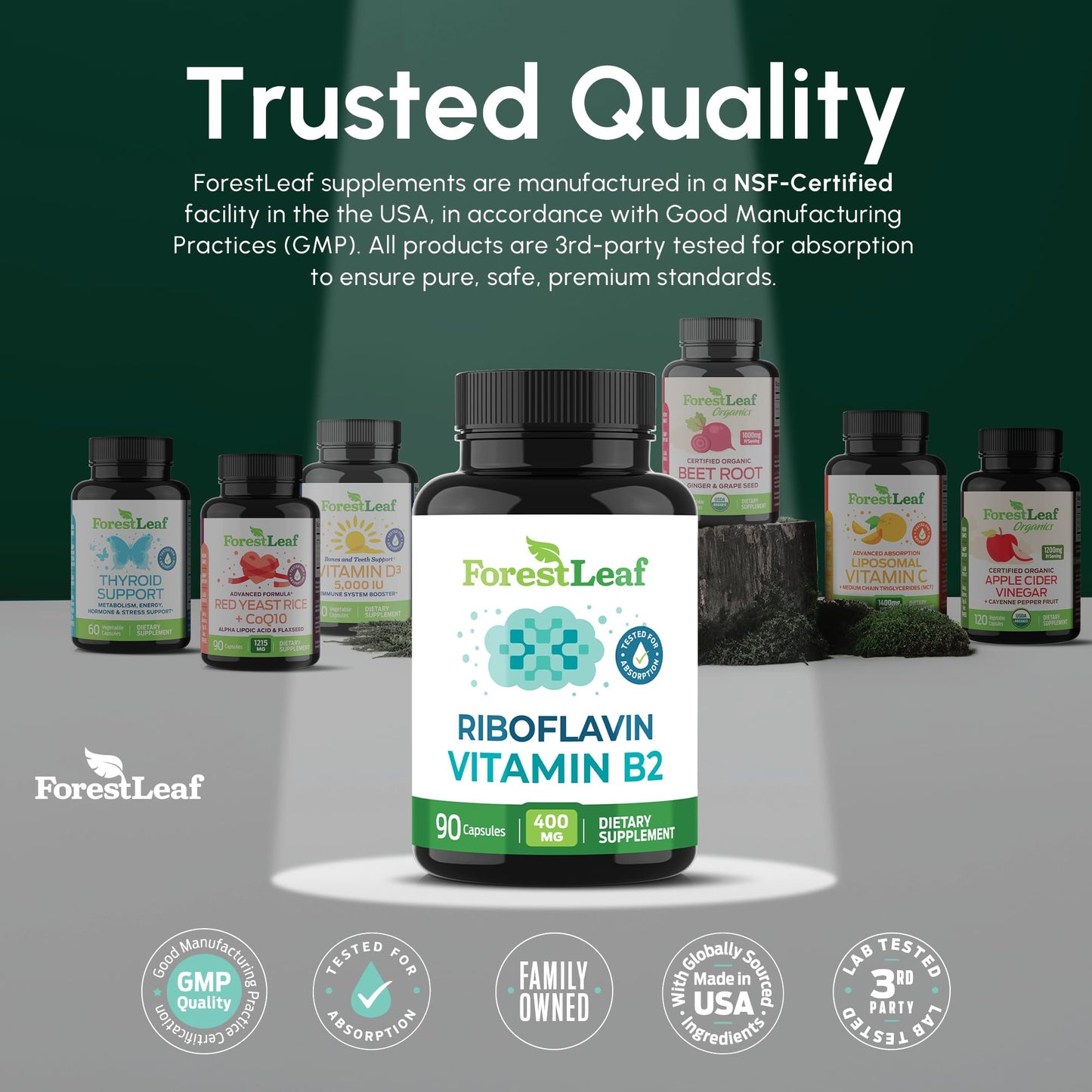 Pre-Order | Arrives in 5–10 Days – ForestLeaf Vitamin B2 Riboflavin 400mg - Energy, Skin & Cellular Health Supplement - Nervous System Support - Vitamin B 2 VIT B - Non-GMO & Gluten Free - B2 Vitamin 400mg Vegetable Capsules, 90 Count