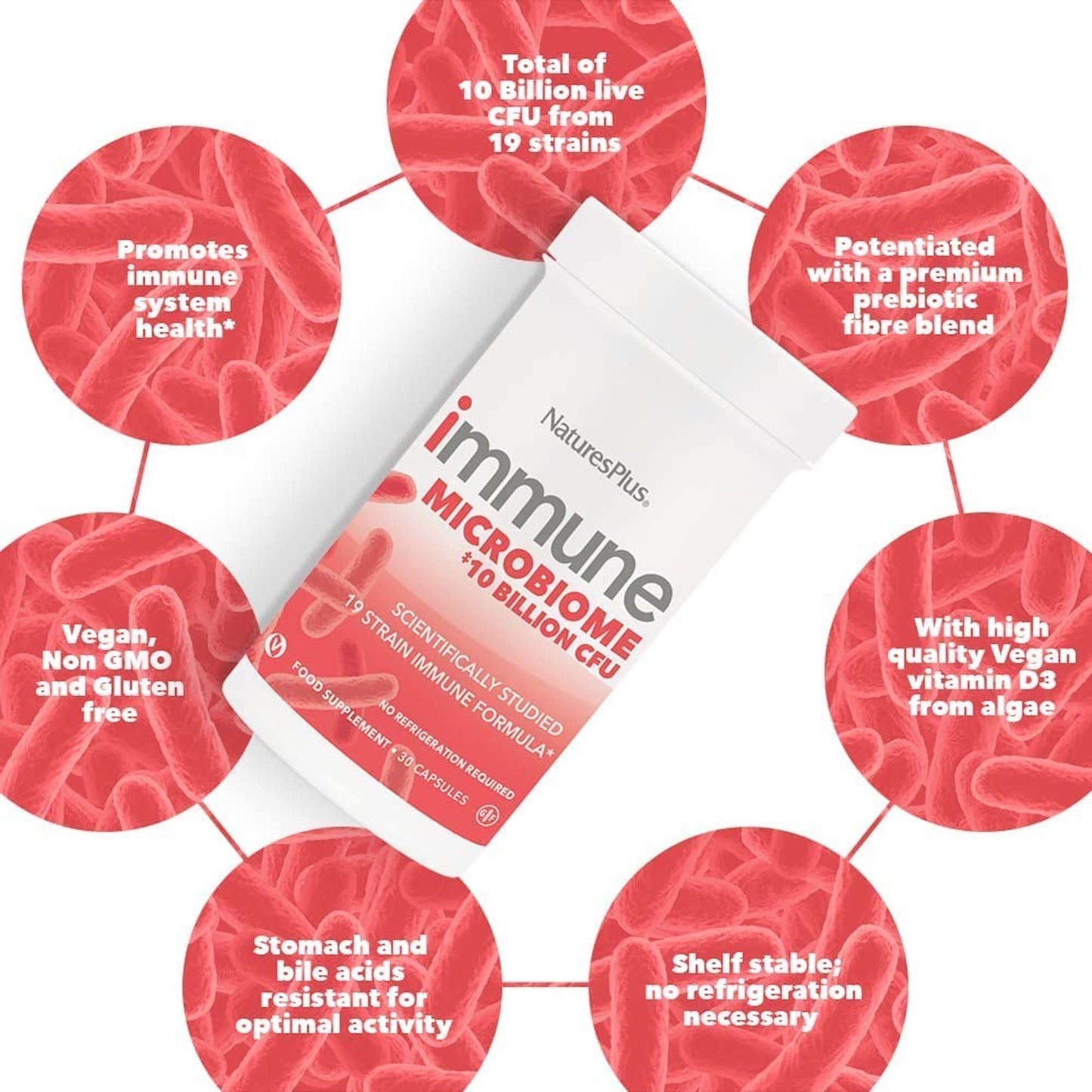 Pre-Order | Arrives in 5–10 Days – Natures Plus Immune Probiotic - 30 Capsules - 10 Billion CFU - Respiratory & Gut Health, Immune Support - with Prebiotic Fiber - Non-GMO, Vegan, Gluten Free - 30 Servings