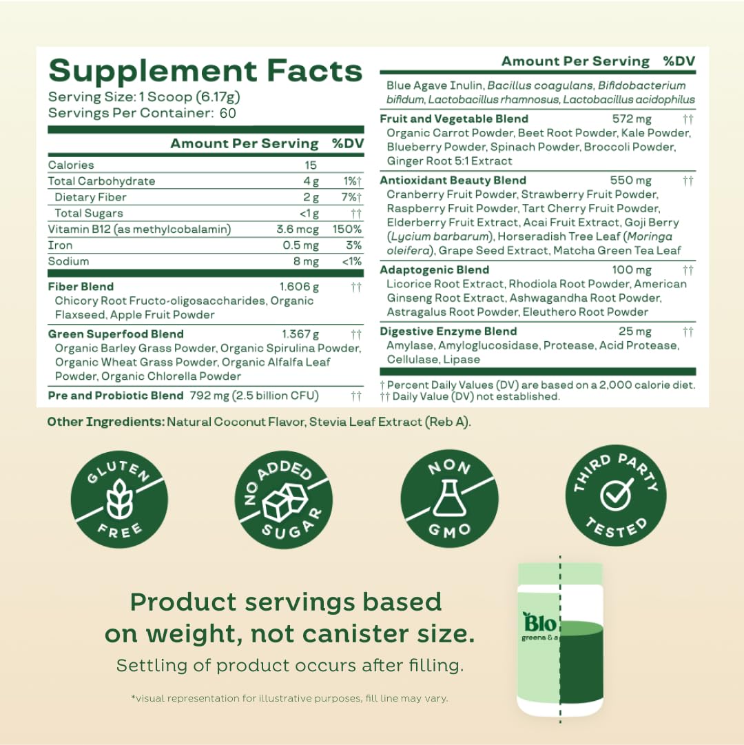 Pre-Order | Arrives in 5–10 Days – 
Bloom Nutrition Superfood Greens Powder, Digestive Enzymes with Probiotics and Prebiotics, Gut Health, Bloating Relief for Women, Chlorella, Green Juice Mix with Beet Root Powder, 60 SVG, Coconut