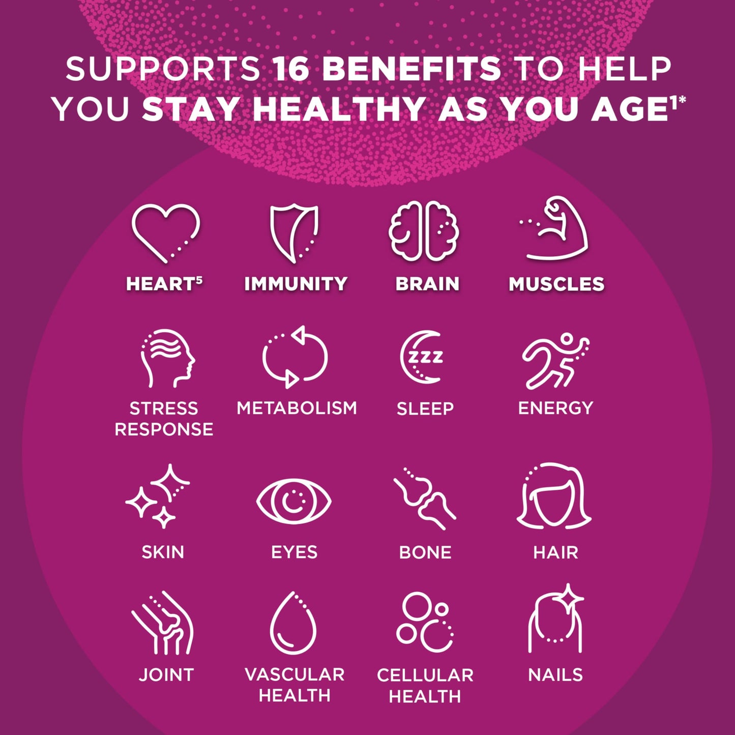 Pre-Order | Arrives in 5–10 Days – Centrum Age Defy for Women, All-in-1 High Potency Multivitamin + Healthy Aging Supplement, Multivitamin Blend with Resveratrol, and Niacin for NAD+ Level Support, Aluminium Bottle, 56 Tablets