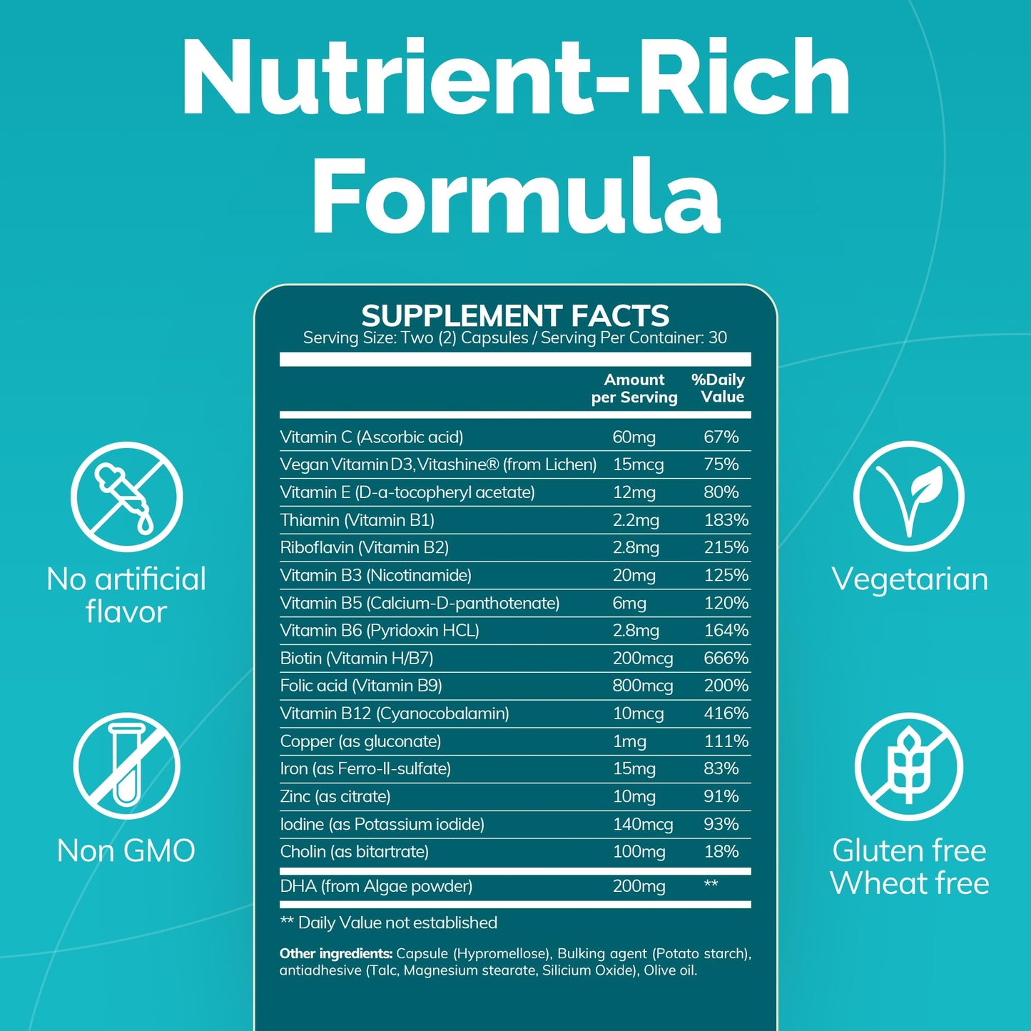 Pre-Order | Arrives in 5–10 Days – Conceive Plus Prenatal Vitamins for Women Supplement - Multivitamin With Folic Acid for Pregnancy Vegan, Choline, Iron - Pre Natal Vitamins DHA, Non GMO - Maternity Vitamin for Brain & Eye 60 Capsules