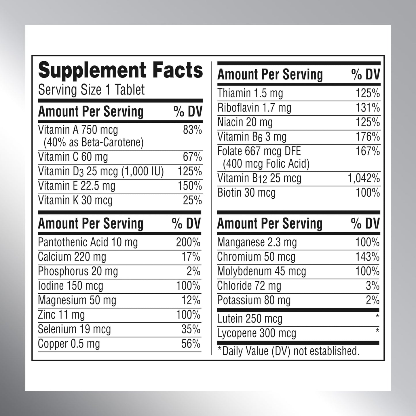 Pre-Order | Arrives in 5–10 Days – Centrum Silver Multivitamin for Adults 50 Plus, Multivitamin/Multimineral Supplement, Vitamin D3, B Vitamins, Gluten Free, Non-GMO Ingredients, Supports Memory and Cognition in Older Adults - 220 Ct