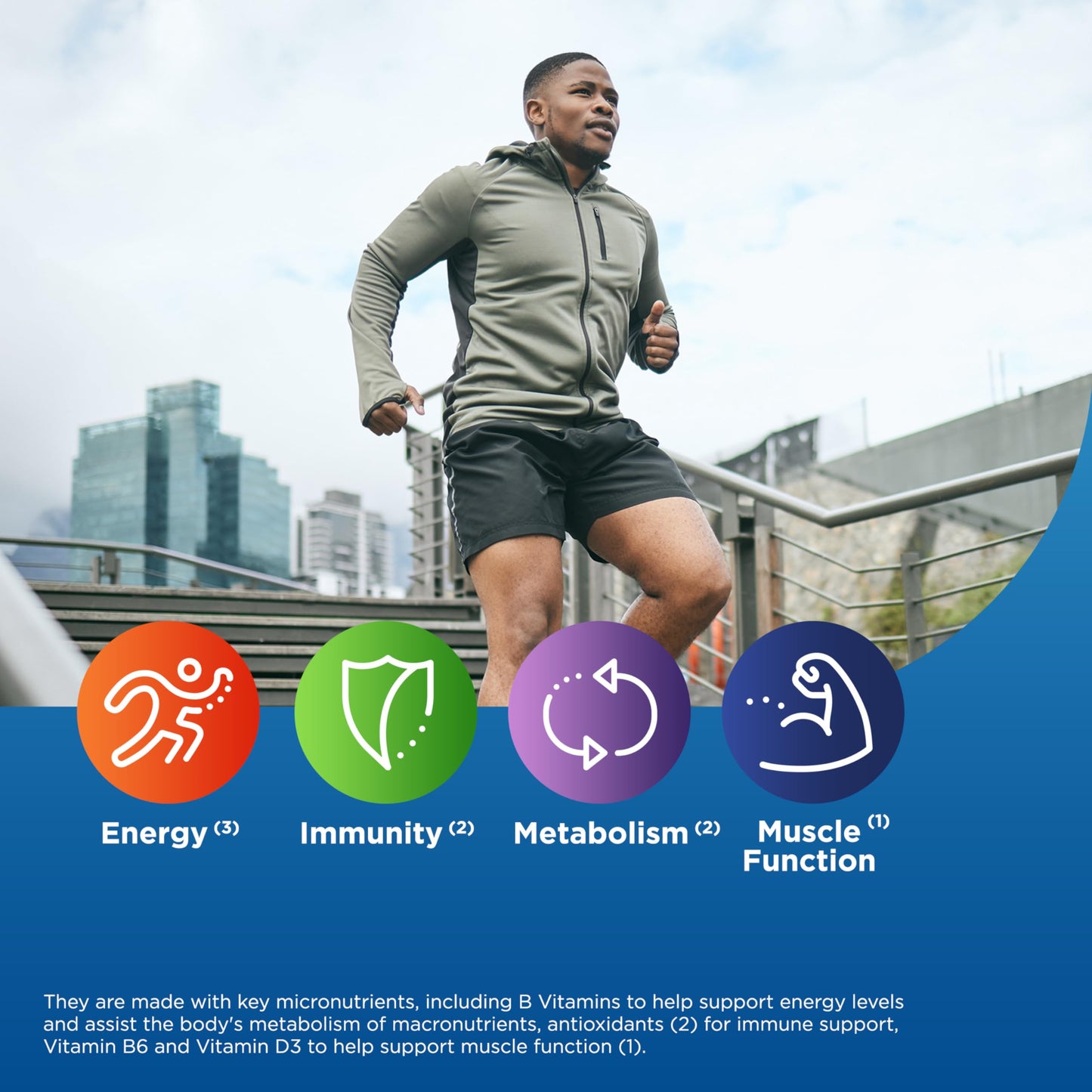 Pre-Order | Arrives in 5–10 Days – Centrum Multivitamin for Men, Multivitamin/Multimineral Supplement with Vitamin D3, B Vitamins and Antioxidants, Gluten Free, Non-GMO Ingredients - 250 Count