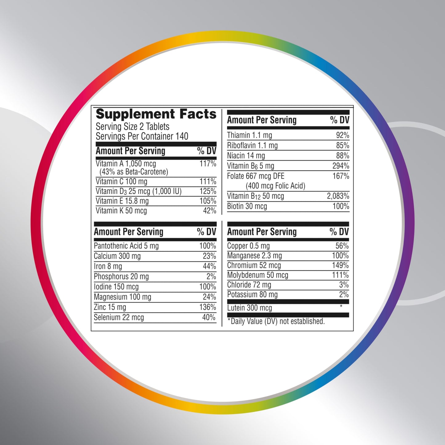 Pre-Order | Arrives in 5–10 Days – Centrum Minis Silver Women's Multivitamin for Women 50 Plus, Multimineral Supplement with Vitamin D3, B Vitamins, Non-GMO Ingredients, Supports Memory and Cognition in Older Adults - 280 Ct