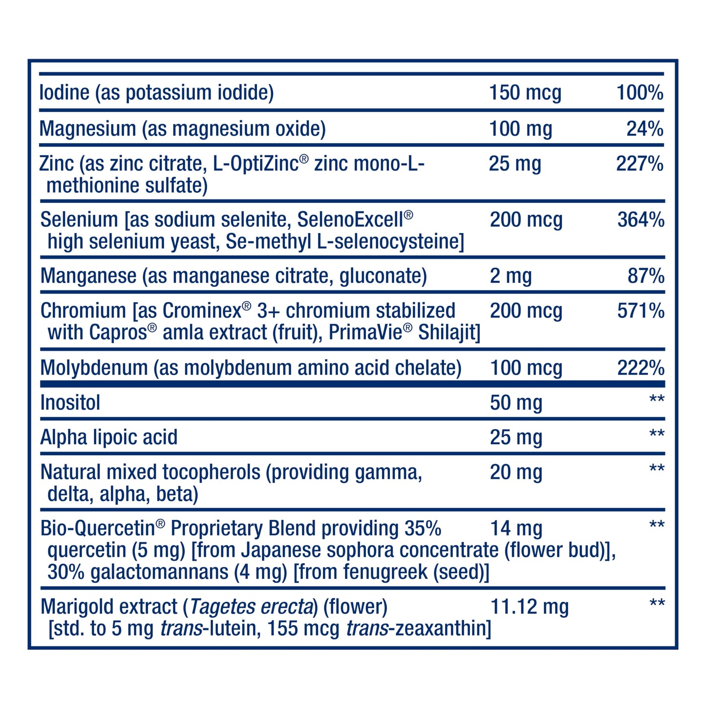 Pre-Order | Arrives in 5–10 Days – Life Extension Two-Per-Day Multivitamin - for Heart, Brain, Blood Vessel & Cellular Health – Essential Vitamins & Minerals for Well-Being - Two Per Day - Gluten-Free – Non-GMO – 60 Capsules