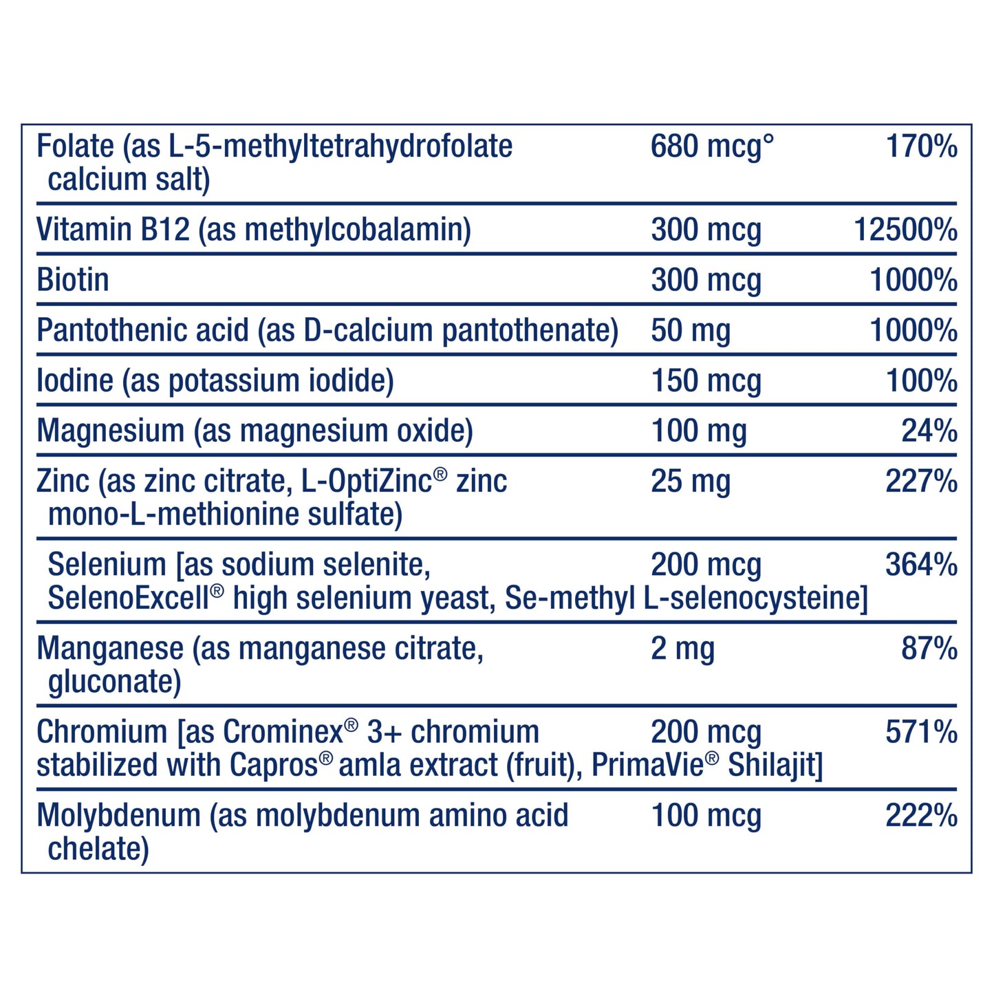 Pre-Order | Arrives in 5–10 Days – Life Extension Two-Per-Day High Potency Multi-Vitamin & Mineral Supplement - Vitamins, Minerals, Plant Extracts, Quercetin, 5-MTHF Folate & More - Gluten-Free - Non-GMO - 120 Tablets