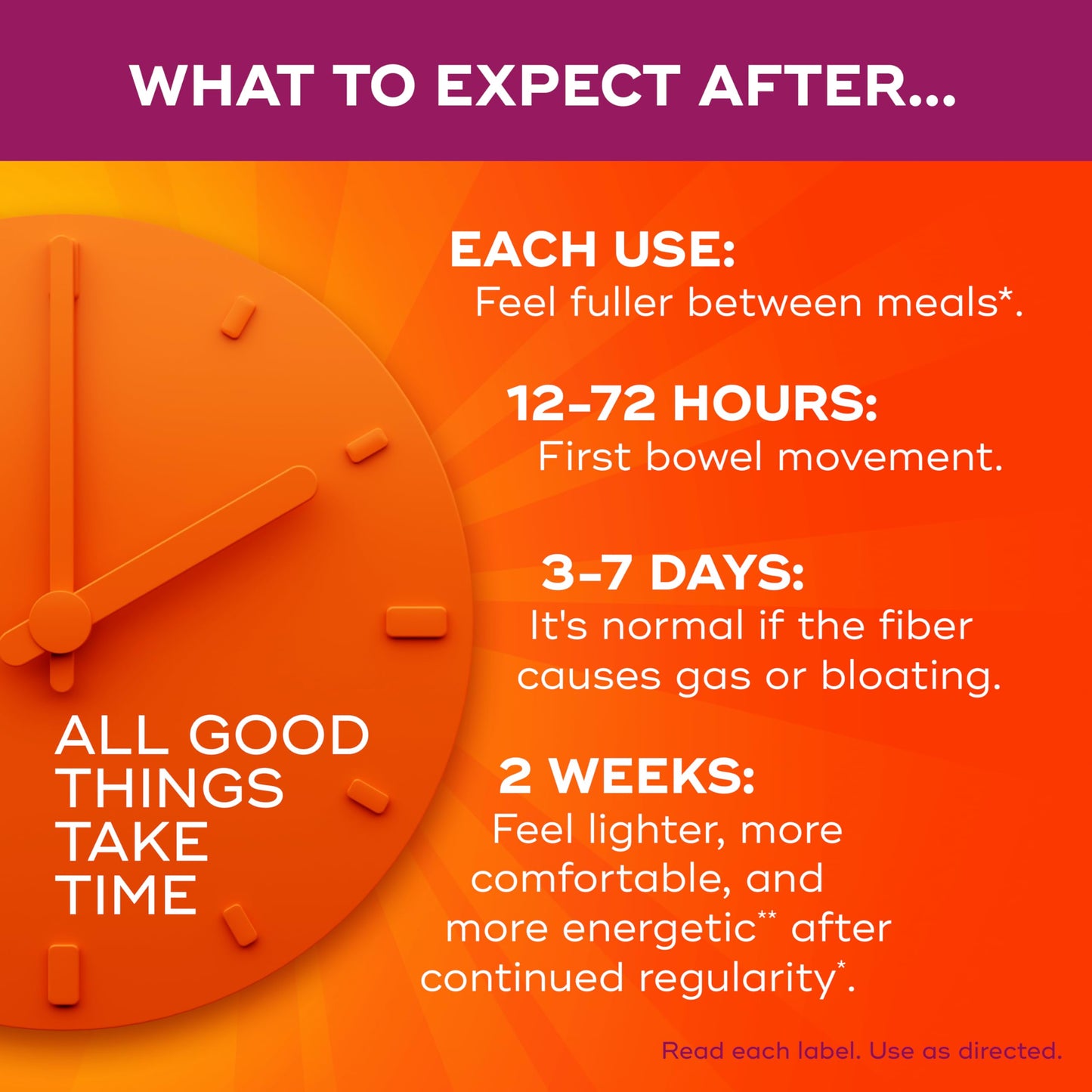 Pre-Order | Arrives in 5–10 Days – Metamucil 4 in 1 Daily Fiber Supplement Powder, Fiber Powder for Digestive Health and Regularity*, Sugar-Free, Orange, Naturally Sourced Psyllium Fiber, 30 teaspoons