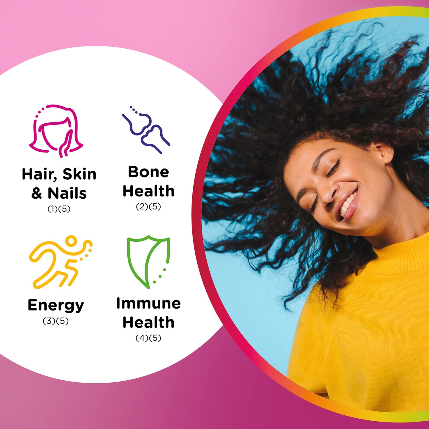 Pre-Order | Arrives in 5–10 Days – Centrum MultiGummies Multi+ Beauty Dual Action Multivitamin, Specially Designed with Biotin for Healthy Hair, Skin and Nails, Cherry/Berry/Orange Flavors - 100 Count