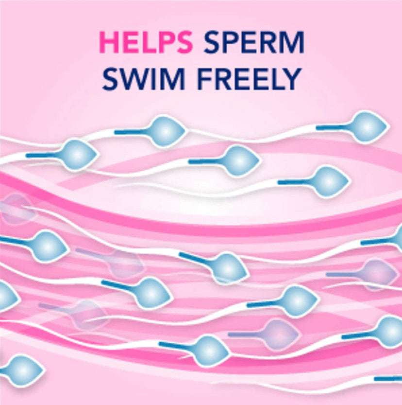 Pre-Seed Fertility-Friendly Lubricant Trusted Support for Conception Caplet Pre-Seed Fertility-Friendly Lubricant Trusted Support for Conception Caplet